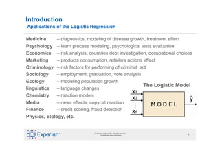 Stepwise Logistic Regression - Lecture for Students /Faculty of ...