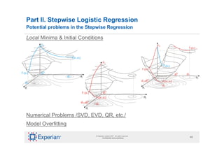 Stepwise Logistic Regression - Lecture for Students /Faculty of ...