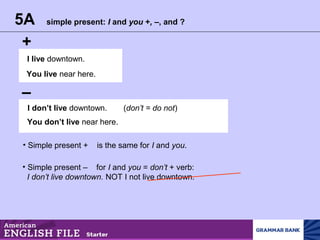 5A simple present: I and you +, –, and ?
+
–
• Simple present + is the same for I and you.
• Simple present – for I and you = don’t + verb:
I don’t live downtown. NOT I not live downtown.
I live downtown.
You live near here.
I don’t live downtown. (don’t = do not)
You don’t live near here.
 