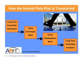 How the Interest Rate Risk Is Transferred


    Long Term
    Fixed Rate
    Borrowers                                  Ch...