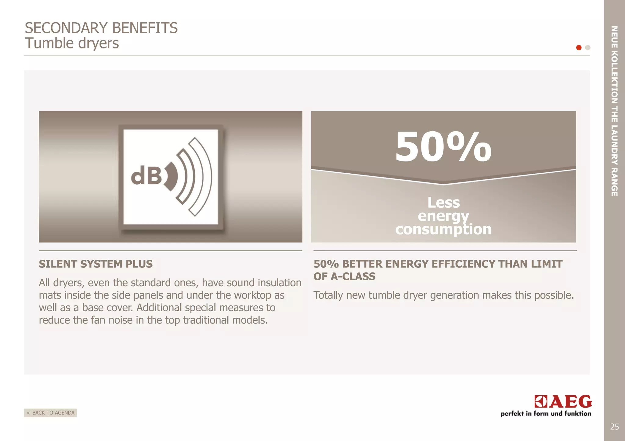 50%
Less
energy
consumption
SILENT SYSTEM PLUS
All dryers, even the standard ones, have sound insulation
mats inside the side panels and under the worktop as
well as a base cover. Additional special measures to
reduce the fan noise in the top traditional models.

NEUE KOLLEKTION THE LAUNDRY RANGE

SECONDARY BENEFITS
Tumble dryers

50% BETTER ENERGY EFFICIENCY THAN LIMIT
OF A-CLASS
Totally new tumble dryer generation makes this possible.

< BACK TO AGENDA

25

 