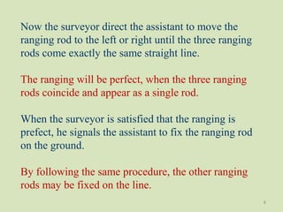 AEG 101 Theory Class 4-29062023-Rangig.pptx