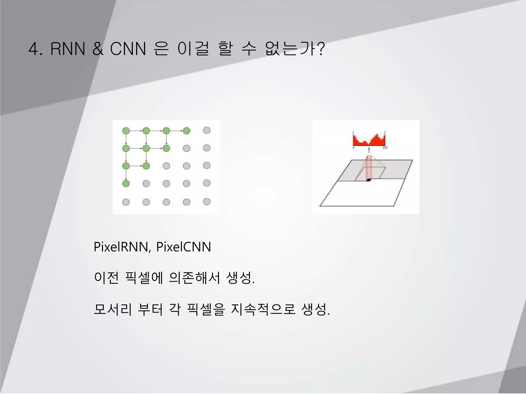 4. RNN & CNN 은 이걸 할 수 없는가?
PixelRNN, PixelCNN
이전 픽셀에 의존해서 생성.
모서리 부터 각 픽셀을 지속적으로 생성.
 