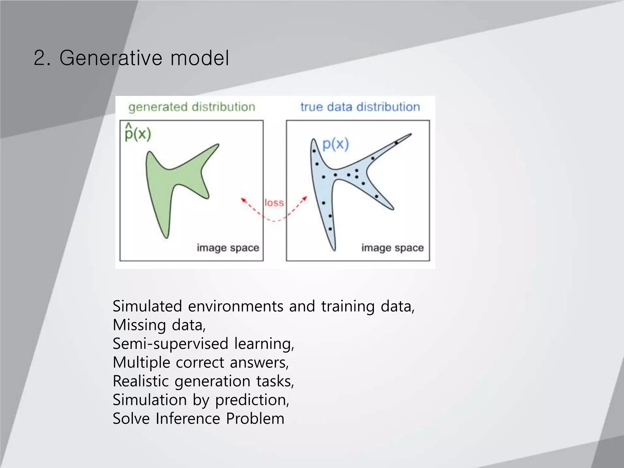2. Generative model
Simulated environments and training data,
Missing data,
Semi-supervised learning,
Multiple correct answers,
Realistic generation tasks,
Simulation by prediction,
Solve Inference Problem
 