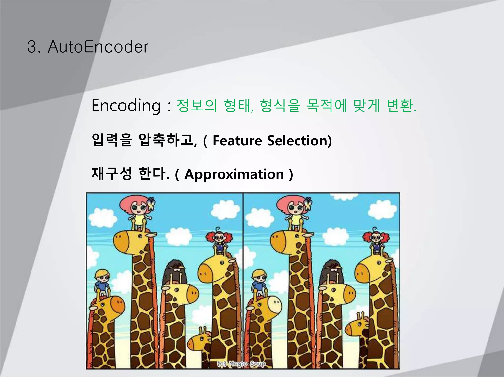 3. AutoEncoder
Encoding : 정보의 형태, 형식을 목적에 맞게 변환.
입력을 압축하고, ( Feature Selection)
재구성 한다. ( Approximation )
 