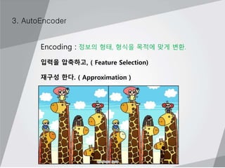 3. AutoEncoder
Encoding : 정보의 형태, 형식을 목적에 맞게 변환.
입력을 압축하고, ( Feature Selection)
재구성 한다. ( Approximation )
 