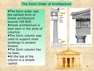 The Doric order was the earliest form of Greek architecture around 700 BCE.  Greek architecture is best seen in the style of columns.  The Doric column was used to support most buildings in ancient Greece.  The Doric column has no base.  At the top of the column is a simple capitol. The Doric Order of Architecture Capitol Base 
