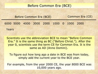 Scientists use the abbreviation BCE to mean “Before Common Era.” It is the same thing as BC (“Before Christ.”). After the year 0, scientists use the term CE for Common Era. It is the same as AD (Anno Domini).  To figure out how long ago a date in BCE was from today, simply add the current year to the BCE year. For example, from the year 2000 CE, the year 8000 BCE was 10,000 years ago. Before Common Era (BCE) Years 6000  5000  4000  3000  2000  1000  0  1000  2000  Before Common Era (BCE) Common Era (CE) 