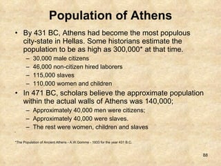 Population of Athens By 431 BC, Athens had become the most populous city-state in Hellas. Some historians estimate the population to be as high as 300,000* at that time. 30,000 male citizens 46,000 non-citizen hired laborers 115,000 slaves 110,000 women and children In 471 BC, scholars believe the approximate population within the actual walls of Athens was 140,000; Approximately 40,000 men were citizens;  Approximately 40,000 were slaves.  The rest were women, children and slaves ‘ *The Population of Ancient Athens - A.W.Gomme - 1933 for the year 431 B.C. 