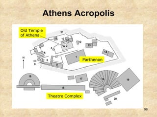Athens Acropolis Parthenon Old Temple  of Athena Theatre Complex 
