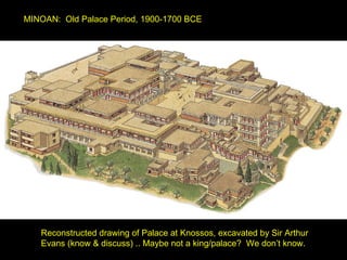 MINOAN:  Old Palace Period, 1900-1700 BCE Reconstructed drawing of Palace at Knossos, excavated by Sir Arthur Evans (know & discuss) .. Maybe not a king/palace?  We don’t know. 
