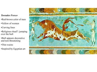 PaintingMurals done in Fresco