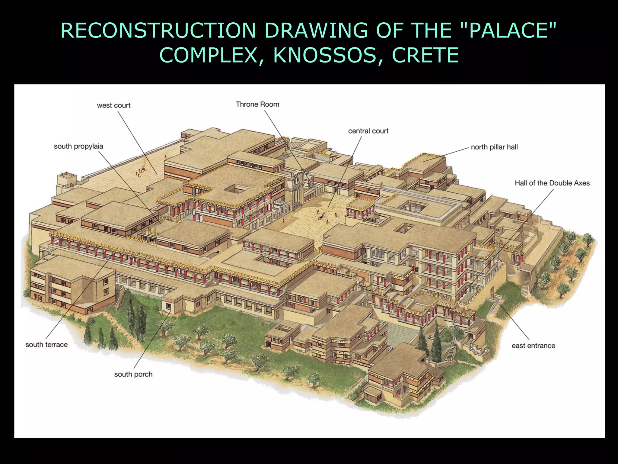 RECONSTRUCTION DRAWING OF THE "PALACE"
COMPLEX, KNOSSOS, CRETE
 