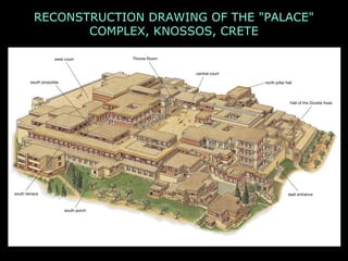 RECONSTRUCTION DRAWING OF THE "PALACE"
COMPLEX, KNOSSOS, CRETE
 
