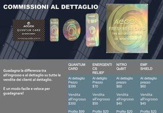 QUANTUM
CARD
ENERGENTI
CS
RELIEF
NITRO
QuBIT
EMF
SHIELD
Al dettaglio
Pezzo
$399
Vendita
all'ingrosso
$300
Profito $99
Al dettglio
Prezzo
$70
Vendita
all'ingrosso
$50
Profito $20
Al dettaglio
prezzo
$60
Vendita
all'ingrosso
$40
Profito $20
Al dettaglio
prezzo
$60
Vendita
all'ingrosso
$40
Profito $20
COMMISSIONI AL DETTAGLIO
Guadagna la differenza tra
all'ingrosso e al dettaglio su tutte le
vendite dei clienti al dettaglio.
È un modo facile e veloce per
guadagnare!
 