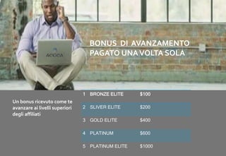 BONUS DI AVANZAMENTO
PAGATO UNAVOLTA SOLA
Un bonus ricevuto come te
avanzare ai livelli superiori
degli affiliati
1 BRONZE ELITE $100
2 SLIVER ELITE $200
3 GOLD ELITE $400
4 PLATINUM $600
5 PLATINUM ELITE $1000
 