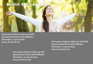 BONUS STILE DI VITA
Devi essere Platinum Elite con DUE
Sponsorizzati Silver Elite Affiliates
Personale = $ 500 mensili
bonus di stile di vita Devi essere Platinum Elite con QUATRO
Sponsorizzati Silver Elite Affiliates
Personale = $ 750 al mese
bonus di stile di vita
Devi essere Platinum Elite con SEI
Sponsorizzati Silver Elite Affiliates
Personale = $ 1000 al mese
bonus di stile di vita
 