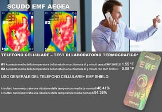SCUDO EMF AEGEA
TELEFONO CELLULARE – TEST DI LABORATORIO TERMOGRAFICO*
#1 Aumento medio della temperatura della testa in una chiamata di 3 minuti senza EMF SHIELD 1.55 °F
#2 Aumento medio della temperatura della testa in una chiamata di 3 minuti con EMF SHIELD 0.08 °F
USO GENERALE DEL TELEFONO CELLULARE+ EMF SHIELD:
I risultati hanno mostrato una riduzione della temperatura media (a mano) di 46.41%
I risultati hanno mostrato una riduzione della temperatura media (testa) di 94.36%
#1 #2
 