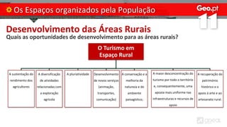 Desenvolvimento das Áreas Rurais
Quais as oportunidades de desenvolvimento para as áreas rurais?
Os Espaços organizados pela População
O Turismo em
Espaço Rural
A sustentação do
rendimento dos
agricultores
A diversificação
de atividades
relacionadas com
a exploração
agrícola
A pluriatividade Desenvolvimento
de novos serviços
(animação,
transportes,
comunicação)
A conservação e a
melhoria da
natureza e do
ambiente
paisagístico;
A maior desconcentração do
turismo por todo o território
e, consequentemente, uma
aposta mais uniforme nas
infraestruturas e recursos de
apoio
A recuperação do
património
histórico e o
apoio à arte e ao
artesanato rural.
 