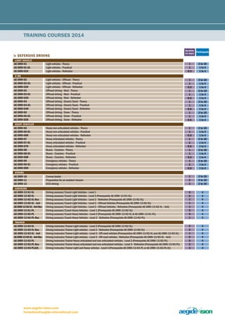 training Courses 2014 
5 DEFENSIVE DRIVING 
AE-DRIV-01 
AE-DRIV-01-01 
AE-DRIV-01R 
AE-DRIV-02 
AE-DRIV-02-01 
AE-DRIV-02R 
AE-DRIV-03 
AE-DRIV-03-01 
AE-DRIV-03R 
AE-DRIV-04 
AE-DRIV-04-01 
AE-DRIV-04R 
AE-DRIV-05 
AE-DRIV-05-01 
AE-DRIV-05R 
AE-DRIV-06 
AE-DRIV-06-01 
AE-DRIV-06R 
AE-DRIV-07 
AE-DRIV-07-01 
AE-DRIV-07R 
AE-DRIV-08 
AE-DRIV-08-01 
AE-DRIV-08R 
AE-DRIV-09 
AE-DRIV-09-01 
AE-DRIV-09R 
AE-DRIV-10 
AE-DRIV-11 
AE-DRIV-12 
AE-DRIV-13-N1-VL 
AE-DRIV-13-N2-VL 
AE-DRIV-13-N2-VL-Rec 
AE-DRIV-13-N2-VL - 4x4 
AE-DRIV-13-N2-VL - 4x4-Rec 
AE-DRIV-13-N1-PL 
AE-DRIV-13-N2-PL 
AE-DRIV-13-N2-PL-Rec 
AE-DRIV-13-N3-VL 
AE-DRIV-13-N3-VL-Rec 
AE-DRIV-13-N3-VL - 4x4 
AE-DRIV-13-N3-VL - 4x4-Rec 
AE-DRIV-13-N3-PL 
AE-DRIV-13-N3-PL-Rec 
AE-DRIV-13-N4-PL&VL 
Light vehicles - Theory 
Light vehicles - Practical 
Light vehicles - Refresher 
Light vehicles - Offroad - Theory 
Light vehicles - Offroad - Practical 
Light vehicles - Offroad - Refresher 
Offroad driving - Mud - Theory 
Offroad driving - Mud - Practical 
Offroad driving - Mud - Refresher 
Offroad driving - Desert/Sand - Theory 
Offroad driving - Desert/Sand - Practical 
Offroad driving - Desert/Sand - Refresher 
Offroad driving - Snow - Theory 
Offroad driving - Snow - Practical 
Offroad driving - Snow - Refresher 
Heavy non-articulated vehicles - Theory 
Heavy non-articulated vehicles - Practical 
Heavy non-articulated vehicles - Refresher 
Heavy articulated vehicles - Theory 
Heavy articulated vehicles - Practical 
Heavy articulated vehicles - Refresher 
Buses - Coaches - Theory 
Buses - Coaches - Practical 
Buses - Coaches - Refresher 
Emergency vehicles - Theory 
Emergency vehicles - Practical 
Emergency vehicles - Refresher 
Convoy leader 
Preparation for an isolated mission 
ECO-driving 
Driving assessor/Coach Light Vehicles - Level 1 
Driving assessor/Coach Light Vehicles - Level 2 (Prerequisite AE-DRIV-13-N1-VL) 
Driving assessor/Coach Light Vehicles - Level 2 - Refresher (Prerequisite AE-DRIV-13-N2-VL) 
Driving assessor/Coach Light Vehicles - Level 2 - Offroad Vehicles (Prerequisite AE-DRIV-13-N2-VL) 
Driving assessor/Coach Light Vehicles - Level 2 - Offroad Vehicles - Refresher (Prerequisite AE-DRIV-13-N2-VL - 4x4) 
Driving assessor/Coach Heavy Vehicles - Level 1 (Prerequisite AE-DRIV-13-N2-VL) 
Driving assessor/Coach Heavy Vehicles - Level 2 (Prerequisite AE-DRIV-13-N2-VL & AE-DRIV-13-N1-PL) 
Driving assessor/Coach Heavy Vehicles - Level 2 - Refresher (Prerequisite AE-DRIV-13-N2-PL) 
Driving instructor/Trainer Light vehicles - Level 3 (Prerequisite AE-DRIV-13-N2-VL) 
Driving instructor/Trainer Light vehicles - Level 3 - Refresher (Prerequisite AE-DRIV-13-N2-VL) 
Driving instructor/Trainer Light vehicles - Level 3 - Off-road vehicles (Prerequisites AE-DRIV-13-N2-VL and AE-DRIV-13-N3-VL) 
Driving instructor/Trainer Light vehicles - Level 3 - Off-road vehicles - Refresher (Prerequisite AE-DRIV-13-N3-VL - 4x4) 
Driving instructor/Trainer Heavy articulated and non-articulated vehicles - Level 3 (Prerequisite AE-DRIV-13-N2-PL) 
Driving instructor/Trainer Heavy articulated and non-articulated vehicles - Level 3 - Refresher (Prerequisite AE-DRIV-13-N3-PL) 
Driving instructor/Trainer Light and Heavy vehicles - Level 4 (Prerequisite AE-DRIV-13-N3-PL or AE-DRIV-13-N3-PL-VL) 
www.aegide-vision.com 
formation@aegide-international.com 
1 2 to 10 
1 1 to 4 
0.5 1 to 4 
1 2 to 10 
1 1 to 4 
0.5 1 to 4 
1 2 to 10 
1 1 to 4 
0.5 1 to 4 
1 2 to 10 
1 1 to 4 
0.5 1 to 4 
1 2 to 10 
1 1 to 4 
0.5 1 to 4 
1 2 to 10 
1 1 to 4 
0.5 1 to 4 
1 2 to 10 
2 1 to 4 
0.5 1 to 4 
1 2 to 10 
1 1 to 4 
0.5 1 to 4 
1 2 to 10 
2 1 to 4 
0.5 1 to 4 
1 2 to 10 
2 2 to 10 
2 2 to 10 
5 4 
5 4 
1 4 
1 4 
1 4 
5 4 
5 4 
1 4 
5 4 
2 4 
1 4 
2 4 
5 4 
2 4 
3 4 
LIGHT VEHICLE 
4 wD 
HEAVY VEHICLES 
OTHERS 
ASSESSOR 
TRAINER 
Participants 
Duration 
(in days) 
 