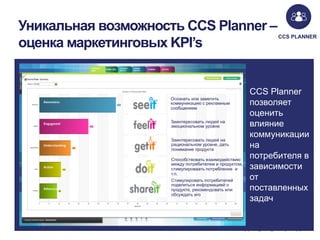 Уникальная возможность CCS Planner –
оценка маркетинговых KPI’s

Awareness

Осознать или заметить
коммуникацию с рекламным
сообщением

Engagment

Заинтересовать людей на
эмоциональном уровне

Understanding

Заинтересовать людей на
рациональном уровне, дать
понимание продукта

Action

Advocacy

Способствовать взаимодействию
между потребителем и продуктом,
стимулироваать потребление и
т.п.
Стимулировать потребителей
поделиться информацией о
продукте, рекомендовать или
обсуждать его

CCS PLANNER

CCS Planner
позволяет
оценить
влияние
коммуникации
на
потребителя в
зависимости
от
поставленных
задач

 