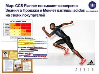 Мир: CCS Planner повышает конверсию
Знания в Продажи и Меняет взгляды adidas
на своих покупателей

CCS PLANNER

 
