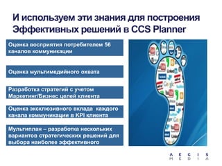 И используем эти знания для построения
Эффективных решений в CCS Planner
Оценка восприятия потребителем 56
каналов коммуникации

Оценка мультимедийного охвата
Разработка стратегий с учетом
Маркетинг/Бизнес целей клиента

Оценка эксклюзивного вклада каждого
канала коммуникации в KPI клиента
Мультиплан – разработка нескольких
вариантов стратегических решений для
выбора наиболее эффективного

 