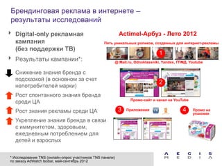 Брендинговая реклама в интернете –
 результаты исследований
 Digital-оnly рекламная                                   Actimel-Арбуз - Лето 2012
  кампания                                        Пять уникальных роликов, созданных для интернет-рекламы
  (без поддержки ТВ)
                                                                              1
 Результаты кампании*:                                @ Mail.ru, Odnoklassniki, Yandex, ГПМД, Youtube

 Снижение знания бренда с
  подсказкой (в основном за счет
                                                                              2
  непотребителей марки)
 Рост спонтанного знания бренда
                                                                Промо-сайт и канал на YouTube
  среди ЦА
 Рост знания рекламы среди ЦА                             3   Приложения                  4    Промо на
                                                                                                упаковке
 Укрепление знания бренда в связи
  с иммунитетом, здоровьем,
  ежедневным потреблением для
  детей и взрослых


 * Исследование TNS (онлайн-опрос участников TNS панели)
 по заказу AdWatch Isobar, май-сентябрь 2012
 