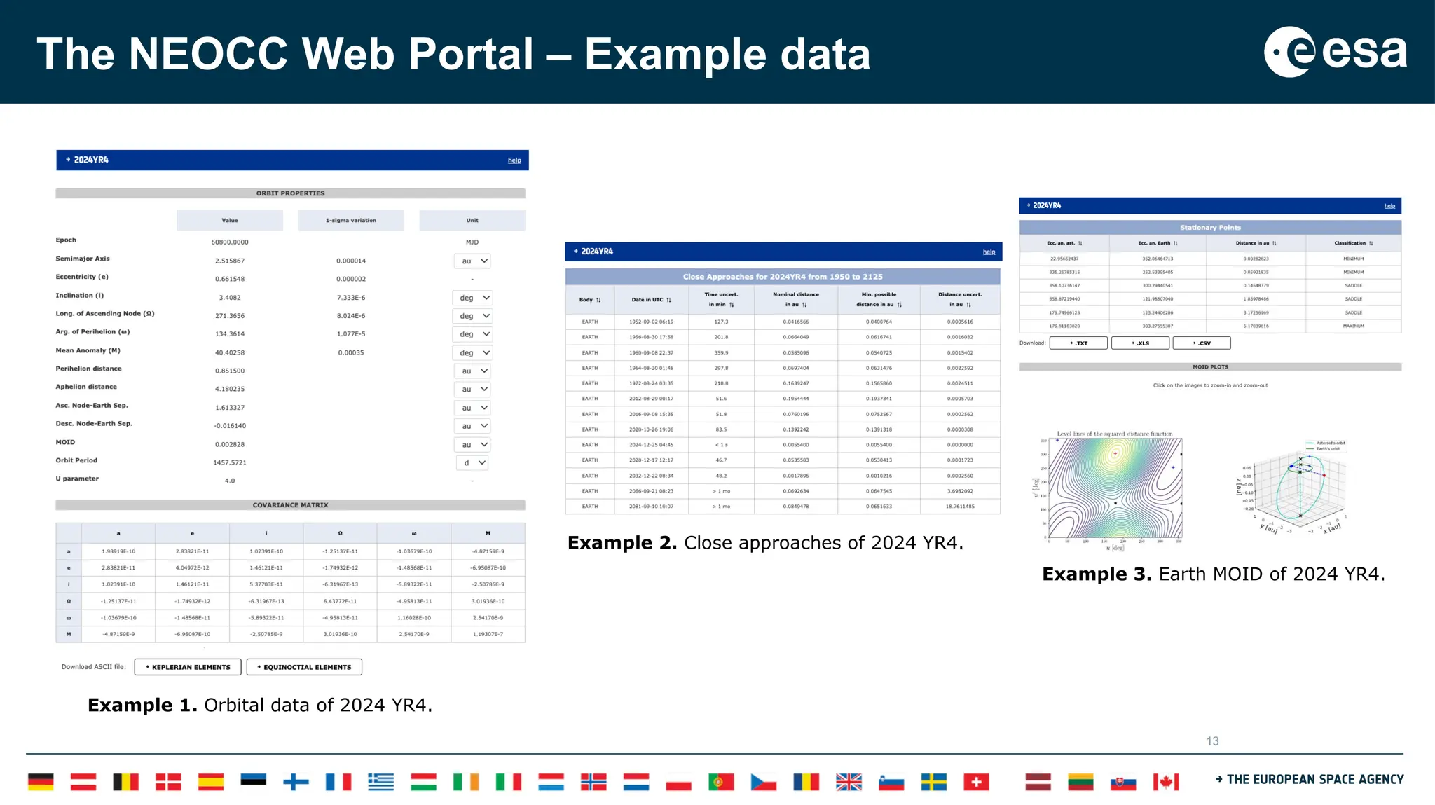 13
The NEOCC Web Portal – Example data
Example 1. Orbital data of 2024 YR4.
Example 2. Close approaches of 2024 YR4.
Example 3. Earth MOID of 2024 YR4.
 