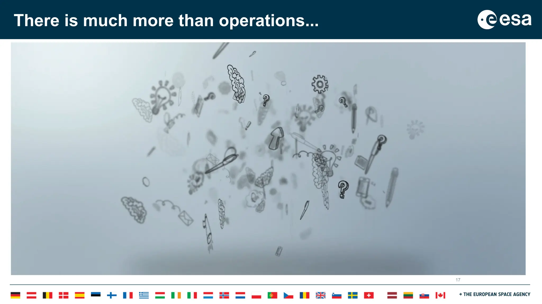 17
There is much more than operations...
 