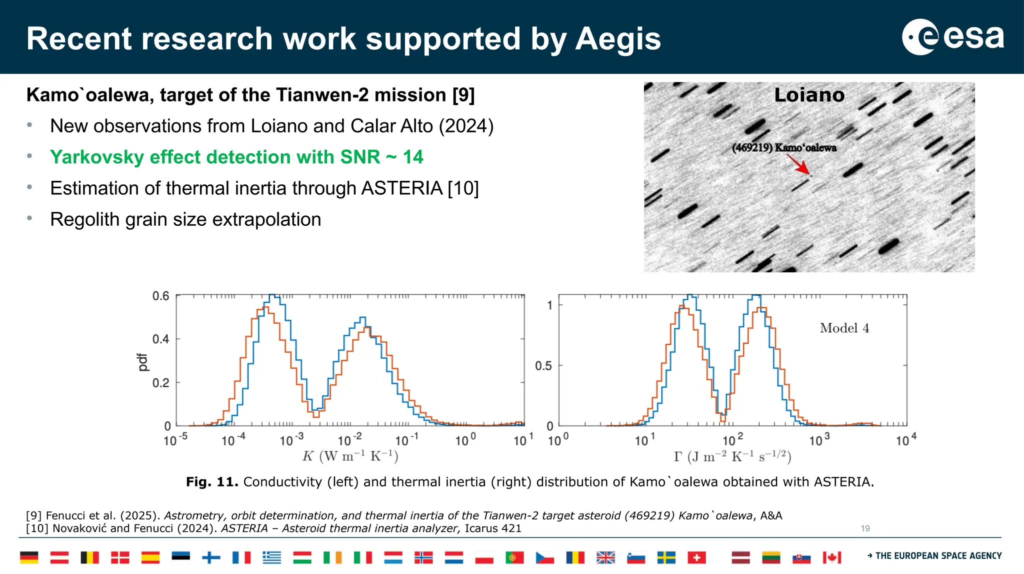 19
Recent research work supported by Aegis
[9] Fenucci et al. (2025). Astrometry, orbit determination, and thermal inertia of the Tianwen-2 target asteroid (469219) Kamo`oalewa, A&A
[10] Novaković and Fenucci (2024). ASTERIA – Asteroid thermal inertia analyzer, Icarus 421
Kamo`oalewa, target of the Tianwen-2 mission [9]
• New observations from Loiano and Calar Alto (2024)
• Yarkovsky effect detection with SNR ~ 14
• Estimation of thermal inertia through ASTERIA [10]
• Regolith grain size extrapolation
Fig. 11. Conductivity (left) and thermal inertia (right) distribution of Kamo`oalewa obtained with ASTERIA.
Loiano
 