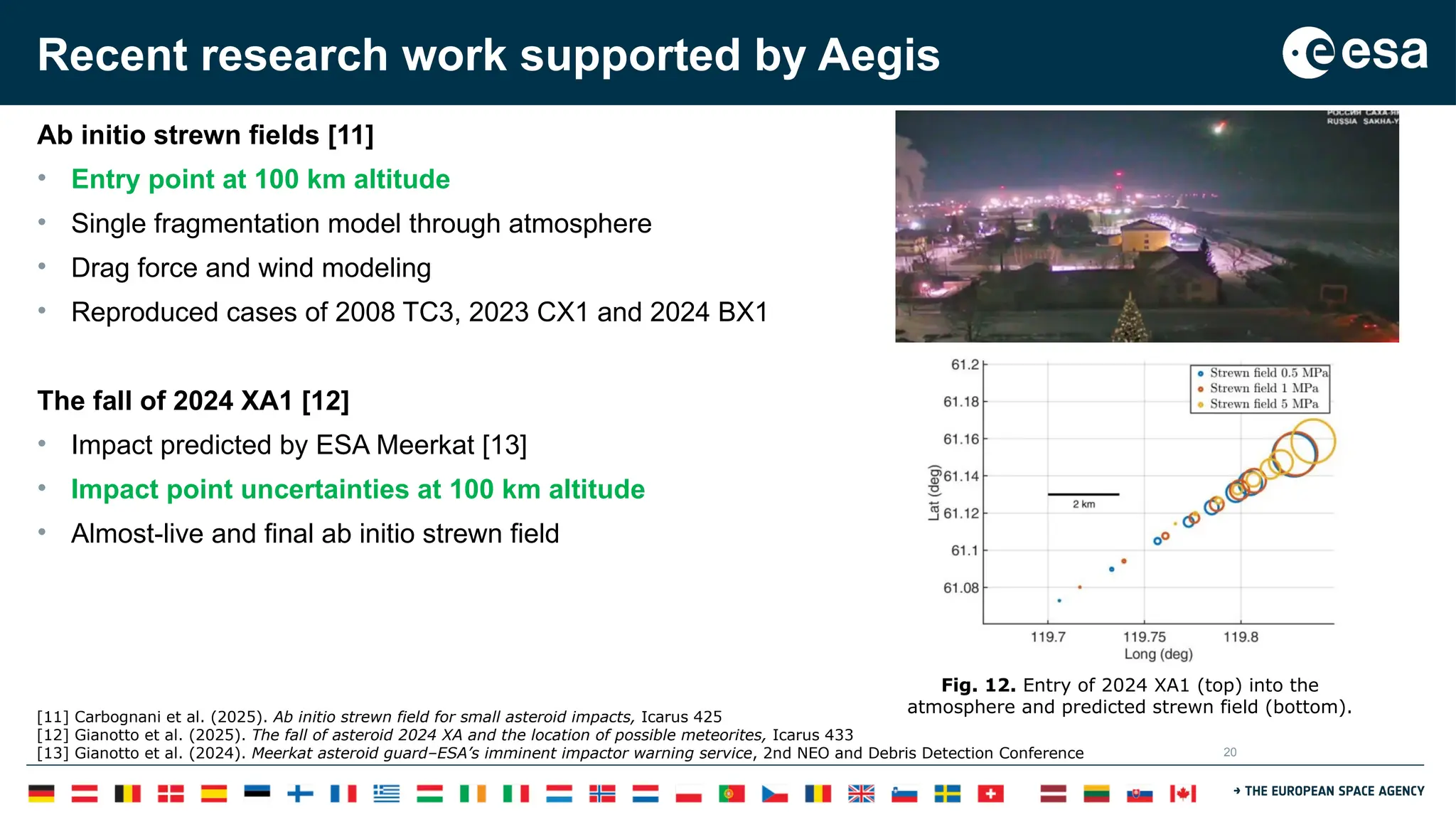 20
Recent research work supported by Aegis
Ab initio strewn fields [11]
• Entry point at 100 km altitude
• Single fragmentation model through atmosphere
• Drag force and wind modeling
• Reproduced cases of 2008 TC3, 2023 CX1 and 2024 BX1
The fall of 2024 XA1 [12]
• Impact predicted by ESA Meerkat [13]
• Impact point uncertainties at 100 km altitude
• Almost-live and final ab initio strewn field
[11] Carbognani et al. (2025). Ab initio strewn field for small asteroid impacts, Icarus 425
[12] Gianotto et al. (2025). The fall of asteroid 2024 XA and the location of possible meteorites, Icarus 433
[13] Gianotto et al. (2024). Meerkat asteroid guard–ESA’s imminent impactor warning service, 2nd NEO and Debris Detection Conference
Fig. 12. Entry of 2024 XA1 (top) into the
atmosphere and predicted strewn field (bottom).
 