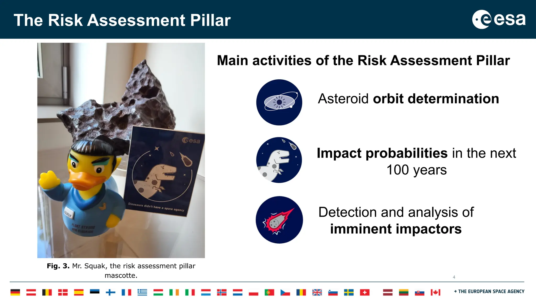 4
The Risk Assessment Pillar
Main activities of the Risk Assessment Pillar
Fig. 3. Mr. Squak, the risk assessment pillar
mascotte.
Asteroid orbit determination
Impact probabilities in the next
100 years
Detection and analysis of
imminent impactors
 