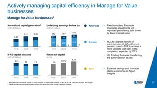 27
1H18 2H18 1H19
4 5 5
297 268 313
81 94
99
1H18 2H18 1H19
Actively managing capital efficiency in Manage for Value
businesses
1. Manage for Value businesses include: US Fixed Annuities, US Stable Value Solutions, US Run-off, NL Life, UK Existing business, Asia Insights
2. Capital generation excluding market impact and one-time items after holding funding & operation expenses
Manage for Value businesses1
0.31
382
1H18 2H18 1H19 1H18 2H18 1H19
7.6 7.5%
Asia
Europe
Americas • Fixed Annuities: Favorable
intangible adjustments and
improved persistency, both driven
by lower interest rates
• NL Life: Started transfer of
administration of defined benefit
pension book to TKP to achieve a
more variable cost base in life;
completion expected by 2023
• UK Existing Business: transferring
the administration to Atos
• Expense savings and favorable
claims experience at Aegon
Insights
0.38
417
9.2%
7.5
0.41 367
8.2 8.1%
Underlying earnings before tax
(in EUR million)
Return on capital
(in %)
Normalized capital generation2
(in EUR billion)
IFRS capital allocated
(in EUR billion)
 