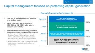 15
Capital management focused on protecting capital generation
• New capital management policy based on
amended philosophy
• Target zone lifted and widened from
130–150% to 150–190% to be able to
absorb market volatility
• Added buffers to enable strategy execution,
and protect capital generation and dividends
- Enables Aegon NL to maintain its risk
profile without having to take measures
that adversely impact capital generation
- When in retention zone, maintain dividend
payments at reduced rate to return to
target range
Capital update
Target
Retention
Recovery
Opportunity
Buffer to decrease probability of breaching
SCR from ratio volatility. Execution of more
severe management actions required
Target range for execution of strategy,
generation of capital and dividends
Buffer to protect strategy and maintain capital generation,
while maintaining dividend payments at a reduced rate
Trigger to discuss additional
opportunities for capital deployment
190%
150%
130%
100%
New capital management policy Aegon NL
 
