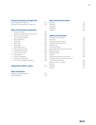 Financial statements of Aegon N.V.
Income statement of Aegon N.V.  294
Statement of financial position of Aegon N.V. 295
Notes to the financial statements
1	 General information 296
2	 Summary of significant accounting policies 296
3	 Shares in group companies 299
4	 Loans to group companies 299
5	 Other investments  299
6	 Receivables300
7	 Other assets 300
8	 Share capital 300
9	 Shareholders’ equity 302
10	 Other equity instruments  304
11	 Subordinated borrowings 306
12	 Long-term borrowings 306
13	 Other liabilities 307
14	 Number of employees 307
15	 Accountants remuneration 307
16	 Events after the balance sheet date 308
Independent auditor’s report 309
Other information
Proposal for profit appropriation 318
Major shareholders 319
Other financial information
Schedule I 322
Schedule II 323
Schedule III 325
Schedule IV 327
Schedule V 328
Additional information
Compliance with regulations 330
Risk factors 331
Property, plant and equipment 351
Employees and labor relations 351
Dividend policy  352
The offer and listing 353
Memorandum and Articles of Association 354
Material contracts 355
Exchange controls 356
Taxation356
Principal accountant fees and services 362
Purchases of equity securities by the issuer
and affiliated purchasers364
Quarterly results – unaudited 365
Glossary366
Disclaimer371
Contact373
127
CONTENTSCONTENTS
 