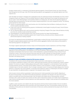 European initiatives which is a combination of the following operating segments: Central  Eastern Europe, Asia, Spain  Portugal,
Asset Management and VA Europe. Under IFRS 8 these operating segments were aggregated as one reportable segment due to their
respective size.
Given that Aegon will change its managerial view to geographical areas and underlying businesses have developed since 2010, internal
management reports will change as of 2016 accordingly. Alignment of segment reporting with those changes and developments will
be put in place in 2016 reflecting Aegon’s announcements related to its strategic plan. This means that the operating segments as
described above will be presented on this basis and introduces separate presentation of the asset management business. The following
will be reported from 2016 onwards:
 Americas: one operating segment which covers business units in the United States, Brazil and Mexico, including any of the units’
activities located outside these countries;
 Europe: which covers the following operating segments: the Netherlands, United Kingdom (including VA Europe), Central  Eastern
Europe, Spain  Portugal;
 Asia: one operating segment which covers businesses operating in Hong Kong, Singapore, China, Japan, India and Indonesia including
any of the units’ activities located outside these countries;
 Asset Management: one operating segment which covers business activities from Aegon Asset Management;
 Holding and other activities: one operating segment which includes financing, reinsurance activities, employee and other
administrative expenses of holding companies.
For Europe, the underlying businesses (the Netherlands, United Kingdom including VA Europe, Central  Eastern Europe and Spain 
Portugal) are separate operating segments which under IFRS 8 cannot be aggregated, therefore further details will be provided for
these operating segments in the segment note.
The change in segment reporting does not have an impact on the financial position, results of operations or cash flows of Aegon.
3 Critical accounting estimates and judgment in applying accounting policies
Application of the accounting policies in the preparation of the financial statements requires management to apply judgment involving
assumptions and estimates concerning future results or other developments, including the likelihood, timing or amount of future
transactions or events. There can be no assurance that actual results will not differ materially from those estimates. Accounting
policies that are critical to the financial statement presentation and that require complex estimates or significant judgment are
described in the following sections.
Valuation of assets and liabilities arising from life insurance contracts
The liability for life insurance contracts with guaranteed or fixed account terms is either based on current assumptions or on
the assumptions established at inception of the contract, reflecting the best estimates at the time increased with a margin for adverse
deviation. All contracts are subject to liability adequacy testing which reflects management’s current estimates of future cash flows
(including investment returns). To the extent that the liability is based on current assumptions, a change in assumptions will have an
immediate impact on the income statement. Also, if a change in assumption results in not passing the liability adequacy test, the entire
deficiency is recognized in the income statement. To the extent that the deficiency relates to unrealized gains and losses on available-
for-sale investments, the additional liability is recognized in the revaluation reserve in equity.
Some insurance contracts without a guaranteed or fixed contractual term contain guaranteed minimum benefits. Depending on
the nature of the guarantee, it may either be bifurcated and presented as a derivative or be reflected in the value of the insurance
liability in accordance with local accounting principles. Given the dynamic and complex nature of these guarantees, stochastic
techniques under a variety of market return scenarios are often used for measurement purposes. Such models require management to
make numerous estimates based on historical experience and market expectations. Changes in these estimates will immediately affect
the income statement.
In addition, certain acquisition costs related to the sale of new policies and the purchase of policies already in force are recorded as
DPAC and VOBA assets respectively, and are amortized to the income statement over time. If the assumptions relating to the future
profitability of these policies are not realized, the amortization of these costs could be accelerated and may require write-offs due to
unrecoverability.
Notes to the consolidated financial statements  Note 3160
Annual Report 2015 CONTENTSCONTENTS
 