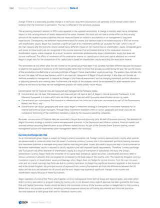 change if there is a reasonably possible change in a risk factor, long-term assumptions will generally not be revised unless there is
evidence that the movement is permanent. This fact is reflected in the sensitivity analyses.
The accounting mismatch inherent in IFRS is also apparent in the reported sensitivities. A change in interest rates has an immediate
impact on the carrying amount of assets measured at fair value. However, the shock will not have a similar effect on the carrying
amount of the related insurance liabilities that are measured based on locked-in assumptions or on management’s long-term
expectations. Consequently, the different measurement bases for assets and liabilities lead to increased volatility in IFRS net income
and shareholders’ equity. Aegon has classified a significant part of its investment portfolio as 'available-for-sale', which is one of
the main reasons why the economic shocks tested have a different impact on net income than on shareholders’ equity. Unrealized gains
and losses on these assets are not recognized in the income statement but are booked directly to the revaluation reserves in
shareholders’ equity, unless impaired. As a result, economic sensitivities predominantly impact shareholders’ equity but leave net
income unaffected. The effect of movements of the revaluation reserve on capitalization ratios and capital adequacy are minimal.
Aegon’s target ratio for the composition of its capital base is based on shareholders' equity excluding the revaluation reserve.
The sensitivities do not reflect what the net income for the period would have been if risk variables had been different because the analysis
is based on the exposures in existence at the reporting date rather than on those that actually occurred during the year. Nor are the results
of the sensitivities intended to be an accurate prediction of Aegon’s future shareholders’ equity or earnings. The analysis does not take into
account the impact of future new business, which is an important component of Aegon’s future earnings. It also does not consider all
methods available to management to respond to changes in the financial environment, such as changing investment portfolio allocations
or adjusting premiums and crediting rates. Furthermore, the results of the analyses cannot be extrapolated for wider variations since
effects do not tend to be linear. No risk management process can clearly predict future results.
Concentration risk for financial risks are measured and managed at the following levels:
 Concentration per risk type: Risk exposures are measured per risk type as part of Aegon’s internal economic framework. A risk
tolerance framework is in place which sets risk limits per risk type and which promotes diversification across risk types;
 Concentration per counterparty: Risk exposure is measured and risk limits are in place per counterparty as part of the Counterparty
Name Limit Policy; and
 Concentration per sector, geography and asset class: Aegon’s investment strategy is translated in investment mandates for its
internal and external asset managers. Through these investment mandates limits on sector, geography and asset class are set.
Compliance monitoring of the investment mandates is done by the insurance operating companies.
Moreover, concentration of financial risks are measured in Aegon business planning cycle. As part of business planning, the resilience of
Aegon’s business strategy is tested in several extreme event scenarios. In the Depression and Inflation scenario, financial markets are
stressed without assuming diversification across different market factors. As part of the Extreme Event Scenario testing, certain
management actions are implemented when management deems this necessary.
Currency exchange rate risk
As an international group, Aegon is subject to foreign currency translation risk. Foreign currency exposure exists mainly when policies
are denominated in currencies other than the issuer’s functional currency. Currency risk in the investment portfolios backing insurance
and investment liabilities is managed using asset liability matching principles. Assets allocated to equity are kept in local currencies to
the extent shareholders’ equity is required to satisfy regulatory and self-imposed capital requirements. Therefore, currency exchange
rate fluctuations will affect the level of shareholders’ equity as a result of translation of subsidiaries into euro, the Group’s
presentation currency. Aegon holds the remainder of its capital base (perpetual capital securities, subordinated and senior debt) in
various currencies in amounts that are targeted to correspond to the book value of the country units. This balancing mitigates currency
translation impacts on shareholders’ equity and leverage ratios. Aegon does not hedge the income streams from the main non-euro
units and, as a result, earnings may fluctuate due to currency translation. As Aegon has significant business segments in the Americas
and in the United Kingdom, the principal sources of exposure from currency fluctuations are from the differences between the US
dollar and the euro and between the UK pound and the euro. Aegon may experience significant changes in net income and
shareholders’ equity because of these fluctuations.
Aegon operates a Currency Risk Policy which applies currency risk exposure limits both at Group and regional levels, and under which
direct currency speculation or program trading by country units is not allowed unless explicit approval has been granted by the Group
Risk and Capital Committee. Assets should be held in the functional currency of the business written or hedged back to that currency.
Where this is not possible or practical, remaining currency exposure should be sufficiently documented and limits are placed on
the total exposure at both group level and for individual country units.
Notes to the consolidated financial statements  Note 4164
Annual Report 2015 CONTENTSCONTENTS
 