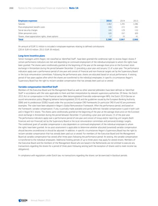 Employee expenses 2015 2014 2013
Salaries 1,462 1,295 1,286
Post-employment benefit costs 335 272 292
Social security charges 145 129 133
Other personnel costs 320 337 309
Shares, share appreciation rights, share options 17 33 41
Total 2,280 2,067 2,060
An amount of EUR 51 million is included in employee expenses relating to defined contributions
(2014: EUR 43 million; 2013: EUR 39 million).
Long-term incentive plans
Senior managers within Aegon, not classified as ‘Identified Staff’, have been granted the conditional right to receive Aegon shares if
certain performance indicators are met and depending on continued employment of the individual employee to whom the rights have
been granted. The shares were conditionally granted at the beginning of the year at the average share price on the Euronext stock
exchange in Amsterdam during the period between December 15 preceding a plan year and January 15 of a plan year. The performance
indicators apply over a performance period of one year and consist of financial and non-financial targets set by the Supervisory Board
or the local remuneration committees. Following the performance year, shares are allocated based on actual performance. A vesting
period of two years applies after which the shares are transferred to the individual employees. In specific circumstances Aegon’s
Supervisory Board has the right to reclaim variable compensation that has already been paid out or vested.
Variable compensation Identified Staff
Members of the Executive Board and the Management Board as well as other selected jobholders have been defined as 'Identified
Staff' in accordance with the rules applicable to them and their interpretation by relevant supervisory authorities. Of these, the Dutch
2015 Act on compensation in the financial sector (Wet beloningsbeleid financiële ondernemingen Wft), the Dutch 2014 Decree on
sound remuneration policy (Regeling beheerst beloningsbeleid 2014) and the guidelines issued by the European Banking Authority
(EBA) and its predecessor (CEBS) issued under the successive European CRD frameworks (in particular CRD III and IV) are prominent
examples. The rules have been adopted in Aegon’s Global Remuneration Framework. After the performance period, and based on
the framework, variable compensation, if any, is partially made available and partly deferred. Variable compensation is paid in both cash
and in Aegon N.V. shares. The shares were conditionally granted at the beginning of the year at the average share price on the Euronext
stock exchange in Amsterdam during the period between December 15 preceding a plan year and January 15 of the plan year.
The performance indicators apply over a performance period of one year and consist of Group and/or reporting unit targets (both
financial and non-financial) set by the Supervisory Board or the local remuneration committees and personal/strategic targets.
The conditional grant of variable compensation is also dependent on continued employment of the individual employee to whom
the rights have been granted. An ex-post assessment is applicable to determine whether allocated (unvested) variable compensation
should become unconditional or should be adjusted. In addition, in specific circumstances Aegon’s Supervisory Board has the right to
reclaim variable compensation that has already been paid out or vested. For members of the Executive Board and the Management
Board all variable compensation has vested after three years following the performance period. At vesting, the variable compensation
is transferred to the individual employees. Additional holding periods of up to three years may apply for vested shares. Members of
the Executive Board and the members of the Management Board who are based in the Netherlands are not entitled to execute any
transactions regarding the shares for a period of three years following vesting (with the exception of shares sold to meet income tax
obligations).
In compliance with regulations under Dutch law, no transactions regarding the shares can be exercised in blackout periods.
Notes to the consolidated financial statements  Note 14204
Annual Report 2015 CONTENTSCONTENTS
 
