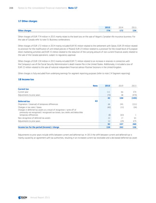 17 Other charges
2015 2014 2013
Other charges 774 172 134
Other charges of EUR 774 million in 2015 mainly relate to the book loss on the sale of Aegon’s Canadian life insurance business. For
the sale of Canada refer to note 51 Business combinations.
Other charges of EUR 172 million in 2014 mainly included EUR 95 million related to the settlement with Optas, EUR 29 million related
to provision for the modification of unit-linked policies in Poland, EUR 23 million related to a provision for the closed block of European
direct marketing activities and EUR 15 million related to the reduction of the carrying amount of non-current financial assets related to
the sale of the Canada operations, subject to regulatory approval.
Other charges of EUR 134 million in 2013 mainly included EUR 71 million related to an increase in reserves in connection with
the Company’s use of the Social Security Administration’s death master-file in the United States. Additionally, it included a loss of
EUR 22 million related to the sale of national independent financial advisor Positive Solutions in the United Kingdom.
Other charges is fully excluded from underlying earnings for segment reporting purposes (refer to note 2.4 Segment reporting).
18 Income tax
Note 2015 2014 2013
Current tax
Current year 111 66 374
Adjustments to prior years (70) 38 (479)
42 104 (105)
Deferred tax 43
Origination / (reversal) of temporary differences 66 245 (231)
Changes in tax rates / bases (40) (12) (54)
Changes in deferred tax assets as a result of recognition / write off of
previously not recognized / recognized tax losses, tax credits and deductible
temporary differences (8) (63) 1
Non-recognition of deferred tax assets 22 17 65
Adjustments to prior years 53 (29) 479
92 157 260
Income tax for the period (income) / charge 134 262 156
Adjustments to prior years include shifts between current and deferred tax. In 2013 the shift between current and deferred tax is
mainly caused by an agreement with tax authorities, resulting in an increased current tax receivable and a decreased deferred tax asset.
Notes to the consolidated financial statements  Note 17208
Annual Report 2015 CONTENTSCONTENTS
 