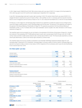 In 2013, Aegon issued 19,668,540 and 19,047,386 common shares with a par value of EUR 0.12 in respect of the final dividend for
2012, which was paid in June 2013 and the interim dividend paid in September 2013, respectively.
In July 2013, Vereniging Aegon exercised its option right to purchase 12,691,745 common shares B with a par value of EUR 0.12 to
mitigate the dilution caused by the issuance of shares on May 1, 2013 and May 16, 2013, in connection with the Long Term Incentive
Plans for senior management and the issuance of shares on June 14, 2013, being the final dividend 2012 in the form of stock dividend.
On February 15, 2013, Aegon N.V. and Vereniging Aegon entered into an agreement to simplify the capital structure of Aegon and to
cancel all of Aegon’s preferred shares, of which Vereniging Aegon was the sole owner. The execution of this agreement was subject to
the approval of the General Meeting of Shareholders of Aegon N.V. This approval was granted at the Annual General Meeting of
Shareholders on May 15, 2013. For details refer to the 'major shareholders' section included in the 'other information' to the financial
statements of Aegon N.V.
The simplified capital structure entailed, but was not limited to, the amendment of the Articles of Association of Aegon N.V., including
the conversion of all outstanding 329,773,000 preferred shares A and B, with a nominal value of EUR 0.25 each, into 120,713,389
common shares and 566,313,694 common shares B, with a nominal value of EUR 0.12 each. The financial rights attached to a common
share B were determined at 1/40th of the financial rights attached to a common share.
The simplified capital structure also included an amendment to the Amended 1983 Merger Agreement between Aegon N.V. and
Vereniging Aegon. Following this 2013 amendment, Vereniging Aegon’s call option relates to common shares B. Vereniging Aegon may
exercise its call option to keep or restore its total stake at 32.6%, irrespective of the circumstances which cause the total shareholding
to be or become lower than 32.6%.
32.1 Share capital – par value
2015 2014 2013
Common shares 258 258 256
Common shares B 70 70 69
At December 31 328 327 325
Common shares 2015 2014 2013
Authorized share capital 720 720 720
Number of authorized shares (in million) 6,000 6,000 6,000
Par value in cents per share 12 12 12
Common shares B 2015 2014 2013
Authorized share capital 360 360 360
Number of authorized shares (in million) 3,000 3,000 3,000
Par value in cents per share 12 12 12
Common shares Common shares B
Number of shares
(thousands) Total amount
Number of shares
(thousands) Total amount
At January 1, 2013 1,972,030 236 - -
Shares issued 120,713 14 579,005 69
Dividend 38,716 5 - -
At December 31, 2013 2,131,459 256 579,005 69
Shares issued - - 2,320 -
Dividend 14,489 2 - -
At December 31, 2014 2,145,948 258 581,326 70
Shares issued - - 3,696 -
Dividend 1,089 - - -
At December 31, 2015 2,147,037 258 585,022 70
Notes to the consolidated financial statements  Note 32232
Annual Report 2015 CONTENTSCONTENTS
 