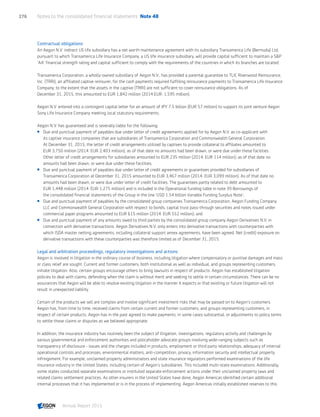 Contractual obligations
An Aegon N.V. indirect US life subsidiary has a net worth maintenance agreement with its subsidiary Transamerica Life (Bermuda) Ltd,
pursuant to which Transamerica Life Insurance Company, a US life insurance subsidiary, will provide capital sufficient to maintain a SP
'AA' financial strength rating and capital sufficient to comply with the requirements of the countries in which its branches are located.
Transamerica Corporation, a wholly-owned subsidiary of Aegon N.V., has provided a parental guarantee to TLIC Riverwood Reinsurance,
Inc. (TRRI), an affiliated captive reinsurer, for the cash payments required fulfilling reinsurance payments to Transamerica Life Insurance
Company, to the extent that the assets in the captive (TRRI) are not sufficient to cover reinsurance obligations. As of
December 31, 2015, this amounted to EUR 1,842 million (2014 EUR: 1,595 million).
Aegon N.V. entered into a contingent capital letter for an amount of JPY 7.5 billion (EUR 57 million) to support its joint venture Aegon
Sony Life Insurance Company meeting local statutory requirements.
Aegon N.V. has guaranteed and is severally liable for the following:
 Due and punctual payment of payables due under letter of credit agreements applied for by Aegon N.V. as co-applicant with
its captive insurance companies that are subsidiaries of Transamerica Corporation and Commonwealth General Corporation.
At December 31, 2015, the letter of credit arrangements utilized by captives to provide collateral to affiliates amounted to
EUR 3,750 million (2014: EUR 2,403 million); as of that date no amounts had been drawn, or were due under these facilities.
Other letter of credit arrangements for subsidiaries amounted to EUR 235 million (2014: EUR 114 million); as of that date no
amounts had been drawn, or were due under these facilities;
 Due and punctual payment of payables due under letter of credit agreements or guarantees provided for subsidiaries of
Transamerica Corporation at December 31, 2015 amounted to EUR 3,467 million (2014: EUR 3,099 million). As of that date no
amounts had been drawn, or were due under letter of credit facilities. The guarantees partly related to debt amounted to
EUR 1,448 million (2014: EUR 1,275 million) and is included in the Operational funding table in note 39 Borrowings of
the consolidated financial statements of the Group in the line 'USD 1.54 billion Variable Funding Surplus Note';
 Due and punctual payment of payables by the consolidated group companies Transamerica Corporation, Aegon Funding Company
LLC and Commonwealth General Corporation with respect to bonds, capital trust pass-through securities and notes issued under
commercial paper programs amounted to EUR 615 million (2014: EUR 552 million); and
 Due and punctual payment of any amounts owed to third parties by the consolidated group company Aegon Derivatives N.V. in
connection with derivative transactions. Aegon Derivatives N.V. only enters into derivative transactions with counterparties with
which ISDA master netting agreements, including collateral support annex agreements, have been agreed. Net (credit) exposure on
derivative transactions with these counterparties was therefore limited as of December 31, 2015.
Legal and arbitration proceedings, regulatory investigations and actions
Aegon is involved in litigation in the ordinary course of business, including litigation where compensatory or punitive damages and mass
or class relief are sought. Current and former customers, both institutional as well as individual, and groups representing customers,
initiate litigation. Also, certain groups encourage others to bring lawsuits in respect of products. Aegon has established litigation
policies to deal with claims, defending when the claim is without merit and seeking to settle in certain circumstances. There can be no
assurances that Aegon will be able to resolve existing litigation in the manner it expects or that existing or future litigation will not
result in unexpected liability.
Certain of the products we sell are complex and involve significant investment risks that may be passed on to Aegon’s customers.
Aegon has, from time to time, received claims from certain current and former customers, and groups representing customers, in
respect of certain products. Aegon has in the past agreed to make payments, in some cases substantial, or adjustments to policy terms
to settle those claims or disputes as we believed appropriate.
In addition, the insurance industry has routinely been the subject of litigation, investigations, regulatory activity and challenges by
various governmental and enforcement authorities and policyholder advocate groups involving wide-ranging subjects such as
transparency of disclosure - issues and the charges included in products, employment or third party relationships, adequacy of internal
operational controls and processes, environmental matters, anti-competition, privacy, information security and intellectual property
infringement. For example, unclaimed property administrators and state insurance regulators performed examinations of the life
insurance industry in the United States, including certain of Aegon’s subsidiaries. This included multi-state examinations. Additionally,
some states conducted separate examinations or instituted separate enforcement actions under their unclaimed property laws and
related claims settlement practices. As other insurers in the United States have done, Aegon Americas identified certain additional
internal processes that it has implemented or is in the process of implementing. Aegon Americas initially established reserves to this
Notes to the consolidated financial statements  Note 48276
Annual Report 2015 CONTENTSCONTENTS
 