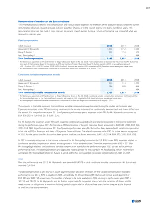 Remuneration of members of the Executive Board
The information below reflects the compensation and various related expenses for members of the Executive Board. Under the current
remuneration structure, rewards are paid out over a number of years, or in the case of shares, vest over a number of years. This
remuneration structure has made it more relevant to present rewards earned during a certain performance year instead of what was
received in a certain year.
Fixed compensation
In EUR thousand 2015 2014 2013
Alexander R. Wynaendts 1,154 1,154 1,049
Darryl D. Button 1)
991 753 475
Jan J. Nooitgedagt 2)
- - 434
Total fixed compensation 2,145 1,907 1,958
1	
Mr. Button was appointed as CFO and member of Aegon’s Executive Board on May 15, 2013. Fixed compensation is disclosed for the period that Mr. Button has
been part of the Executive Board. In his position as CFO and member of Aegon’s Executive Board Mr. Button earned in 2015 an annual base salary of
USD 1.1 million (2014: USD 1.0 million; 2013: USD 0.6 million). Amounts are based on USD, converted to EUR, based on annual average exchange rates.
2	
Mr. Nooitgedagt’s fixed compensation is reflective of his time with Aegon until retirement as of August 1, 2013.
Conditional variable compensation awards
In EUR thousand 2015 2014 2013
Alexander R. Wynaendts 923 913 1,032
Darryl D. Button 1)
784 600 468
Jan J. Nooitgedagt 2)
- - 434
Total conditional variable compensation awards 1,707 1,513 1,934
1	
Mr. Button was appointed as CFO and member of Aegon’s Executive Board on May 15, 2013. Conditional variable compensation is disclosed for the period that
Mr. Button has been part of the Executive Board. Amounts are based on USD, converted to EUR, based on annual average exchange rates.
2	
Mr. Nooitgedagt’s conditional variable compensation is reflective of his time with Aegon until retirement as of August 1, 2013.
The amounts in the table represent the conditional variable compensation awards earned during the related performance year.
Expenses recognized under IFRS accounting treatment in the income statement for conditionally awarded cash and shares differ from
the awards. For the performance year 2015 and previous performance years, expenses under IFRS for Mr. Wynaendts amounted to
EUR 900 (2014: EUR 958; 2013: EUR 1,026).
For Mr. Button, the expenses under IFRS with regard to conditionally awarded cash and shares recognized in the income statement
during the performance year 2015 for his role as CFO and member of Aegon’s Executive Board amounted to EUR 683 (2014: EUR 466;
2013: EUR 288). In performance year 2013 and previous performance years Mr. Button has been awarded with variable compensation
in his role as CFO of Americas and Head of Corporate Financial Center. The related expenses under IFRS for those awards recognized
in 2015 for the period that Mr. Button has been part of the Executive Board amount to EUR 312 (2014: EUR 372; 2013: EUR 500).
In 2013, expenses recognized in the income statement for Mr. Nooitgedagt amounted to EUR 836. Under IFRS, expenses related to
conditional variable compensation awards are recognized in full at retirement date. Therefore, expenses under IFRS in 2013 for
Mr. Nooitgedagt relate to the conditional variable compensation awards for the performance year 2013 as well as for previous
performance years. The vesting conditions and applicable holding periods for the awards of Mr. Nooitgedagt remain nevertheless
unchanged. Mr. Nooitgedagt retired on August 1, 2013 and he has been awarded no variable compensation in 2015 or 2014.
2015
Over the performance year 2015, Mr. Wynaendts was awarded EUR 923 in total conditional variable compensation. Mr. Button was
awarded EUR 784.
Variable compensation is split 50/50 in a cash payment and an allocation of shares. Of the variable compensation related to
performance year 2015, 40% is payable in 2016. Accordingly, Mr. Wynaendts and Mr. Button will receive a cash payment of
EUR 185 and EUR 157 respectively. The number of shares to be made available in 2016 relating to performance year 2015 is
30,219 and 23,621 for Mr. Wynaendts and Mr. Button respectively. To the vested shares, with the exception of shares sold to
meet income tax obligations, a retention (holding) period is applicable for a future three years, before they are at the disposal
of the Executive Board members.
287
CONTENTSCONTENTS
 