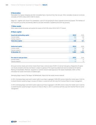 Aegon annual report 2015