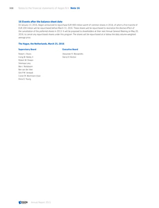 Aegon annual report 2015