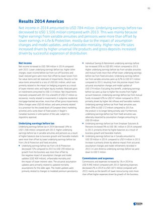 Results 2014 Americas
Net income in 2014 amounted to USD 784 million. Underlying earnings before tax
decreased to USD 1,506 million compared with 2013. This was mainly because
higher earnings from variable annuities and pensions were more than offset by
lower earnings in Life  Protection, mostly due to the impact of assumption
changes and model updates, and unfavorable mortality. Higher new life sales
increased driven by higher universal life products and gross deposits increased
driven by successful expansion of distribution.
Net income
Net income increased to USD 784 million in 2014 compared
with 2013. Lower underlying earnings before tax, higher other
charges, lower income before tax from run-off business and
lower realized gains were more than offset by lower losses from
fair value items and net reversals of impairments. Results on fair
value items amounted to a loss of USD 661 million, which was
primarily related to the impact on hedging programs as a result
of lower interest rates and higher equity markets. Realized gains
on investments amounted to USD 113 million. Net impairments
improved compared with 2013 to a benefit of USD 27 million as
recoveries, mostly related to investments in subprime residential
mortgage-backed securities, more than offset gross impairments.
Other charges were USD 69 million, and were primarily related
to a provision for the closed block of European direct marketing
activities and a write down of fixed assets in Aegon’s
Canadian business in anticipation of the sale, subject to
regulatory approval.
Underlying earnings before tax
Underlying earnings before tax in 2014 decreased 14% to
USD 1,506 million compared with 2013. Higher underlying
earnings before tax in variable annuities and pensions as a result
of higher balances due to business growth and favorable markets
were more than offset by lower underlying earnings before tax
from Life  Protection and fixed annuities.
 Underlying earnings before tax from Life  Protection
decreased 72% compared to 2013 to USD 199 million as
growth from the business was more than offset by
the negative impact of assumption changes and model
updates (USD 400 million), unfavorable mortality and
the impact of lower interest rates. The actuarial assumption
updates were primarily related to updated mortality
assumptions for the older ages. The model updates were
primarily related to changes to modeled premium persistency.
 Individual Savings  Retirement underlying earnings before
tax increased 35% to USD 891 million compared to 2013.
Higher underlying earnings before tax from variable annuities
and mutual funds more than offset lower underlying earnings
before tax from fixed annuities. Underlying earnings before
tax from variable annuities were up 62% to USD 671 million
compared to 2013, resulting from the positive impact from
actuarial assumption changes and model update of
USD 174 million. Excluding this benefit, underlying earnings
before tax were up due to higher fee income from higher
account balances. Underlying earnings before tax from mutual
funds increased 42% to USD 47 million compared to 2013,
primarily driven by higher net inflows and favorable markets.
Underlying earnings before tax from fixed annuities was
down 20% to USD 172 million compared to 2013 as
the product is no longer being actively sold. Furthermore,
underlying earnings before tax from fixed annuities was
adversely impacted by assumption changes amounting to
USD 39 million.
 Underlying earnings before tax from Employer Solutions 
Pensions increased 9% to USD 381 million in 2014 compared
to 2013, primarily driven by higher balances as a result of
business growth and favorable markets.
 Underlying earnings before tax in Canada amounted to
USD 30 million in 2014, compared to USD 4 million in 2013.
Increase is primarily driven by adverse impact from actuarial
assumption changes and model refinements recorded in
2013. In Latin America underlying earnings before tax were
down to USD 5 million.
Commissions and expenses
Commissions and expenses increased by 1% in 2014 to
USD 4,446 million compared with 2013. Operating expenses
decreased 2% in 2014 to USD 1,871 million compared with
2013, mainly as the benefit of lower restructuring costs more
than offset higher expenses driven by growth of the business.
31
CONTENTS
 