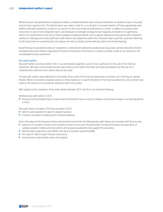 Aegon annual report 2015