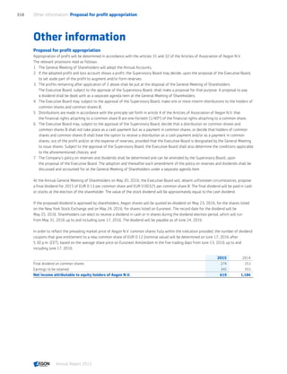 Aegon annual report 2015