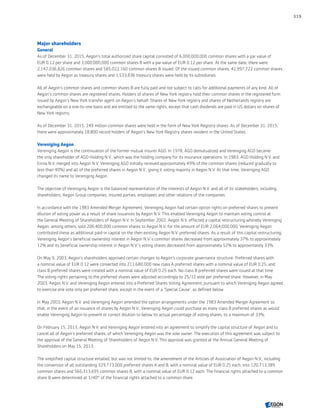 Aegon annual report 2015