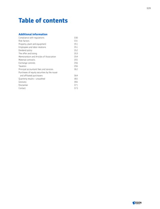 Aegon annual report 2015